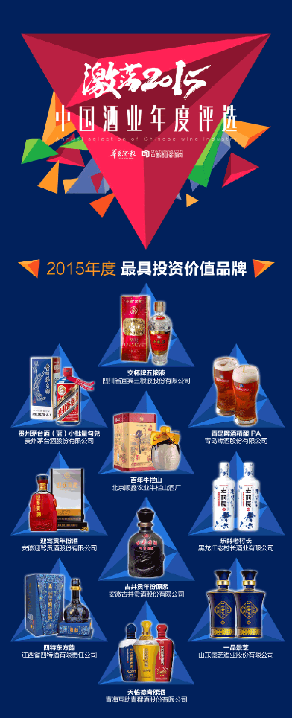 激蕩2015•中國(guó)酒業(yè)年度人物榜單出爐，投資機(jī)會(huì)不容錯(cuò)過(guò)