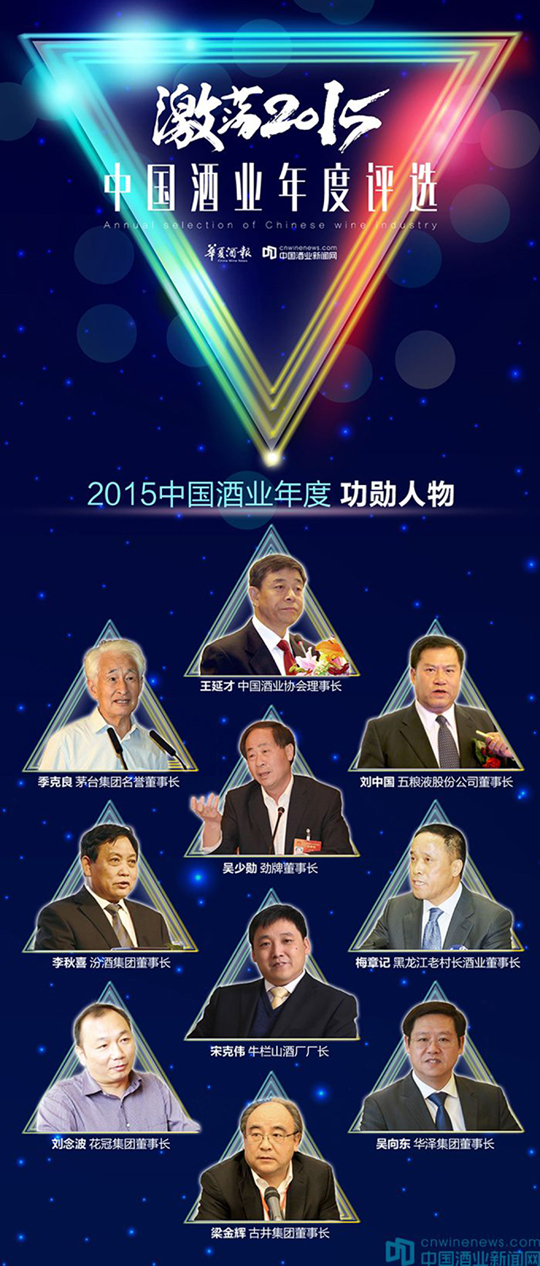 激蕩2015•中國(guó)酒業(yè)年度人物榜單出爐，誰(shuí)在影響酒業(yè)？