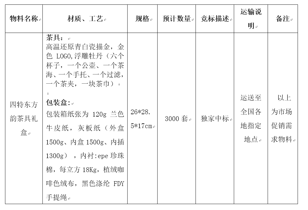 1567676323335038619.png QQ截圖20190905173749.png